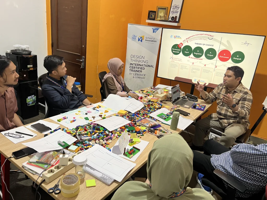 Peserta Design Thinking Certification for Professional Batch 50 berfoto bersama di Rumah Kolaborasi The Local Enablers, Bandung