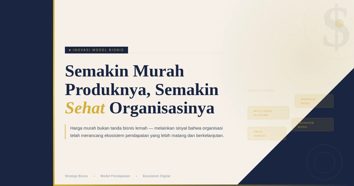 inovasi model bisnis